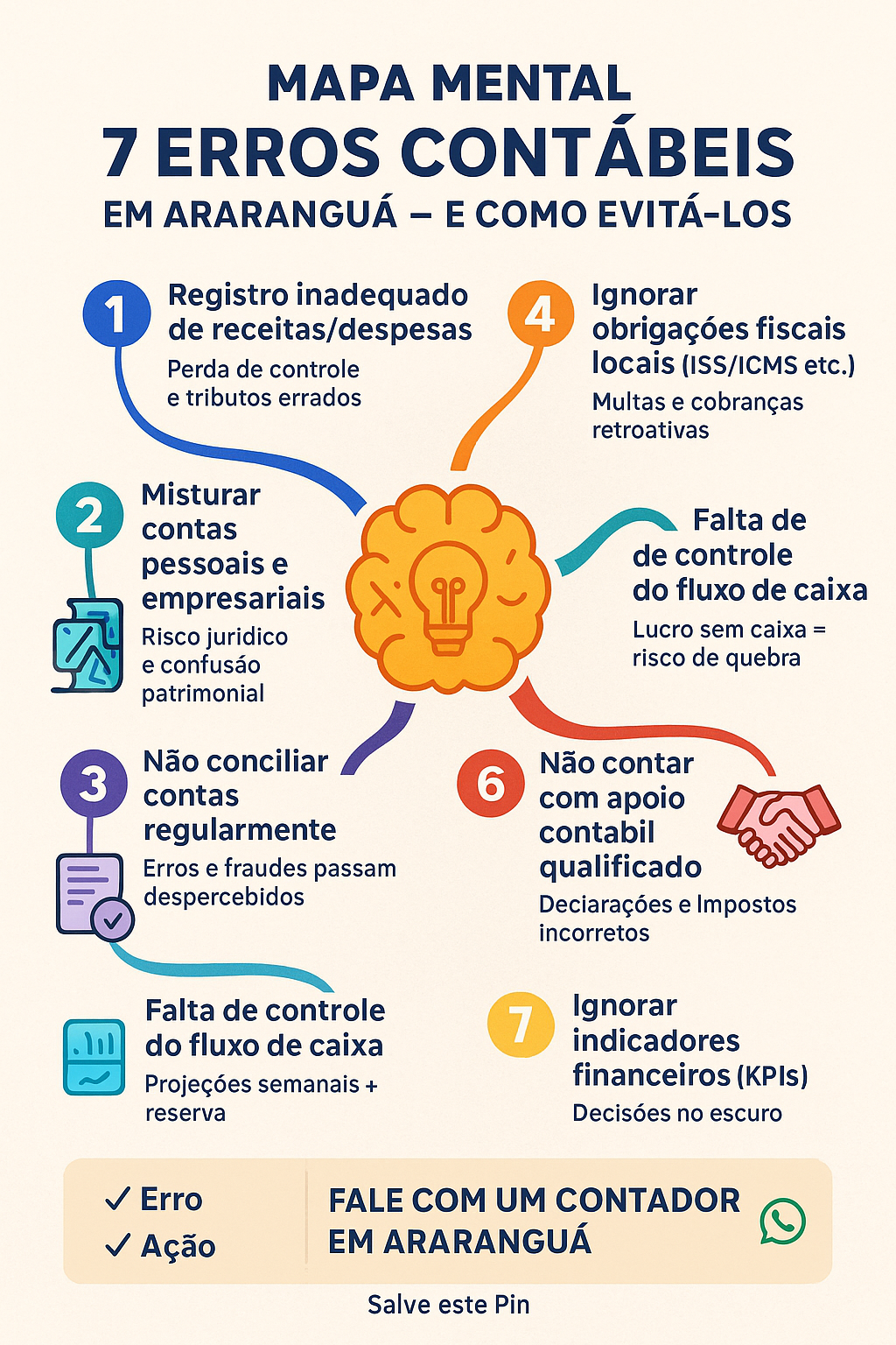 #como pagar menos imposto #CONTABILIDADE CRICIUMA #CONTABILIDADE ARARANGUÁ #CONTABILIDADE SOMBRIO #CONTABILIDADE FORQUILINHA #CONTABILIDADE CIDADE ALTA #CONTABILIDADE JARDIM DAS AVENIDAS #CONTABILIDADE URUSSANGUINHA #CONTABILIDADE CENTRO #CONTABILIDADE PERTO DE MIM #CONTABILIDADE DIGITAL #PLANEJAMENTO TRIBUTARIO #SIMPLES NACIONAL #ABRIR MEI #COMO ARBRI UMA EMPRESA SIMPLES #COMO ABRIR UMA EMPRESA #O QUE É LUCRO REAL #CONTABILIDADE #ESCRITORIO DE CONTABILIDADE #CONTABILI #PLANEJAMENTORURAL #PLANEJAMENTOTRIBUTARIORURAL 7 princípios da contabilidade reforma tributaria para pequenas empresas erros contábeis 7 erros contábeis criciuma erros contábeis sombrio