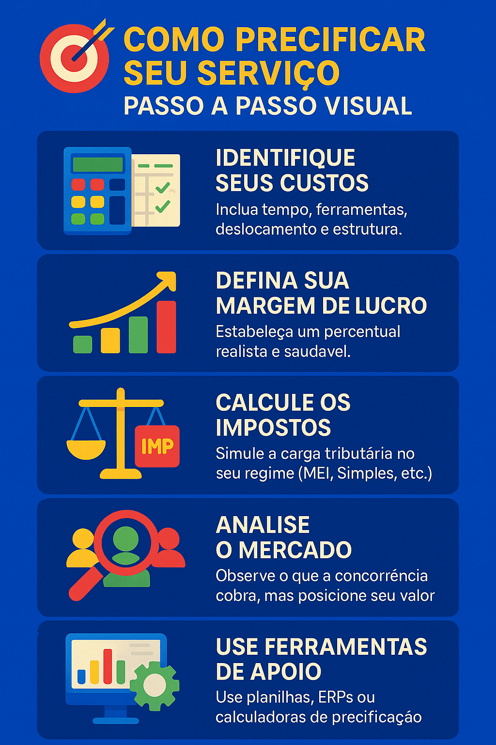 como precificar em ararangua

Como precificar seu serviço