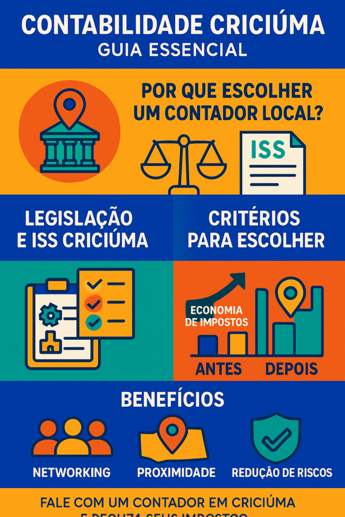 contabilidade criciúma