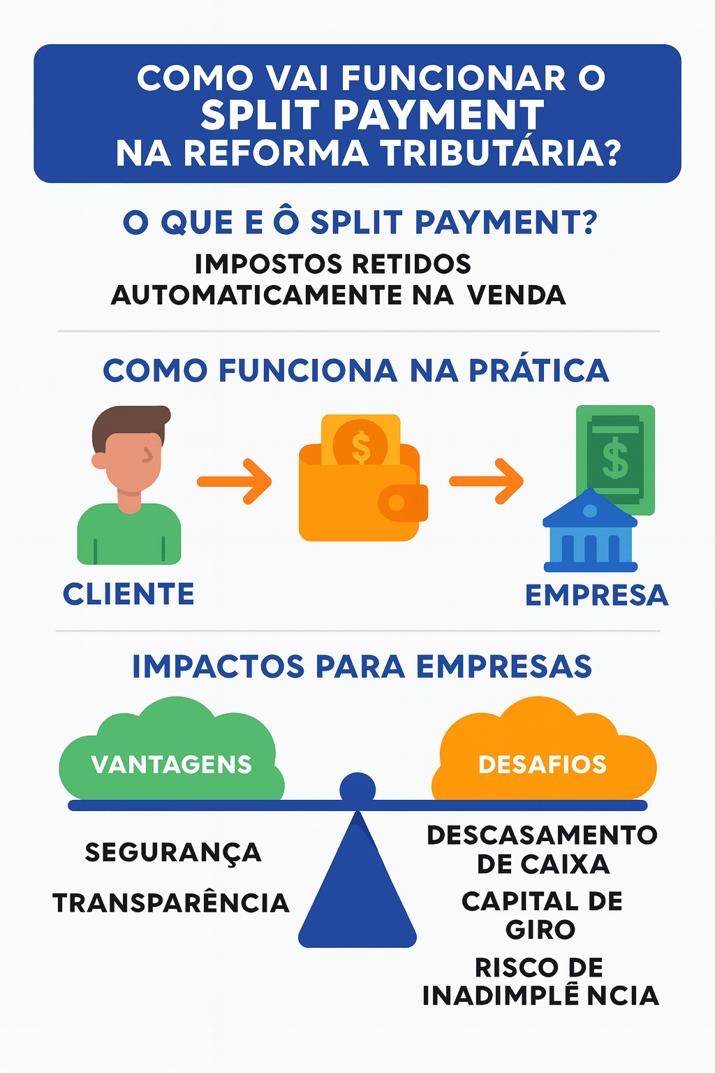 como vai funcionar o split payment em santa catarina como vai funcionar o split payment em ararangua