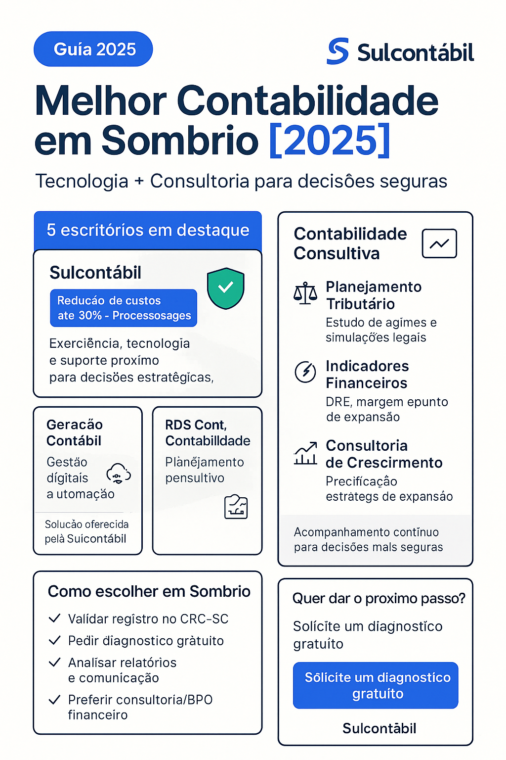 Qual a melhor contabilidade em Sombrio