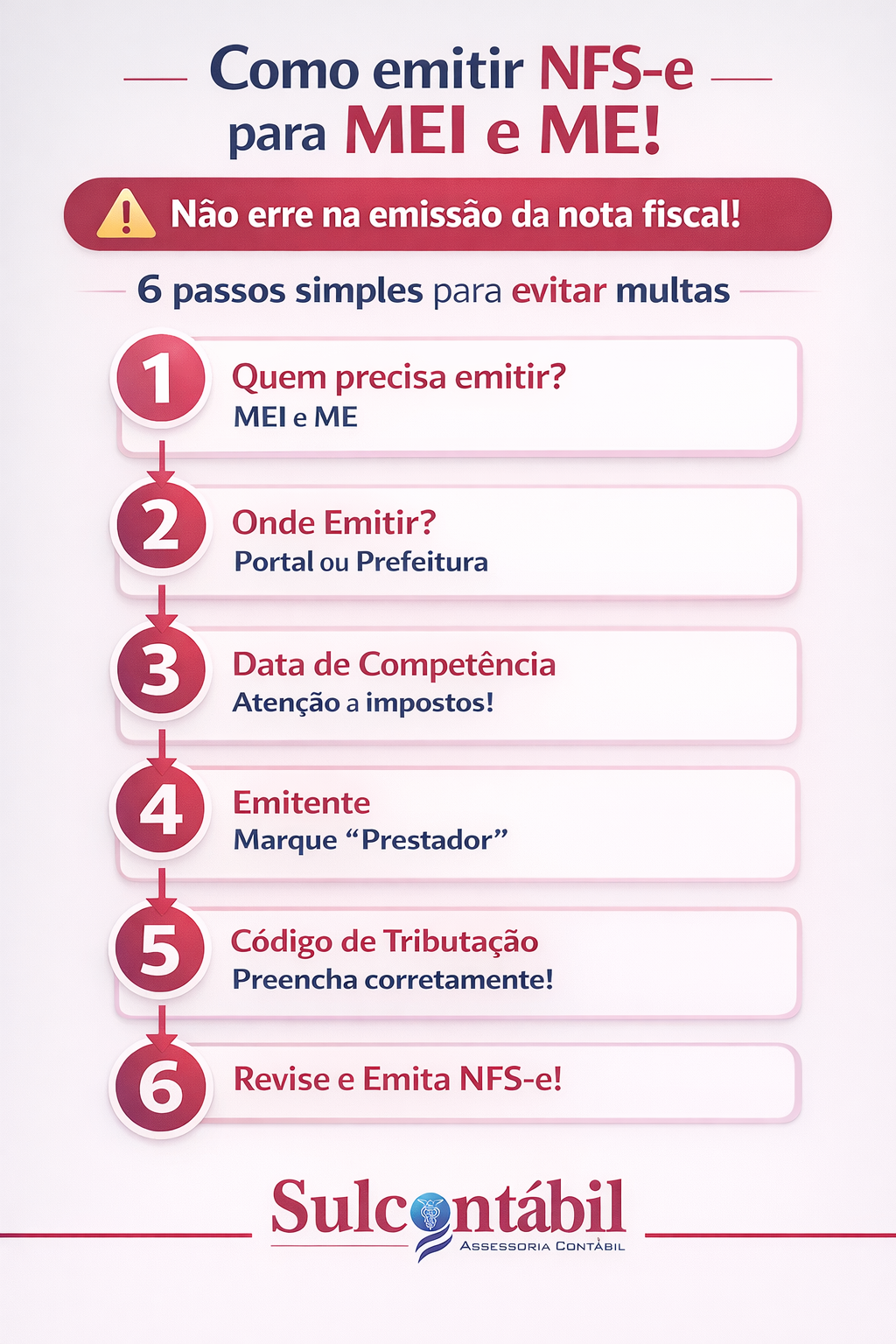 Como Emitir Nota de Serviço para MEI e ME em Araranguá