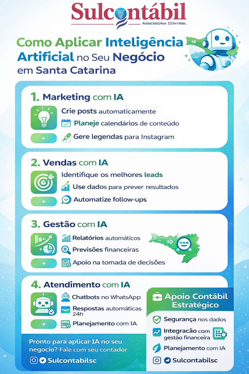 Como aplicar inteligência artificial no seu negocio