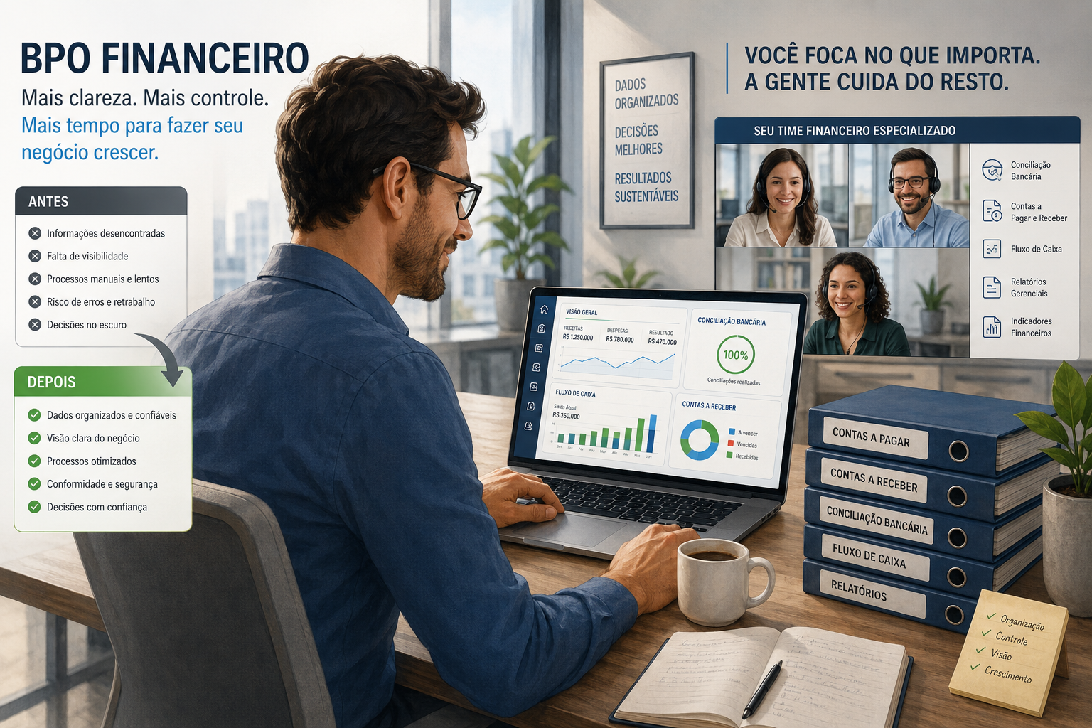 Quanto custa um financeiro terceirizado? Guia completo sobre BPO Financeiro Quanto custa um financeiro terceirizado em Sombrio?