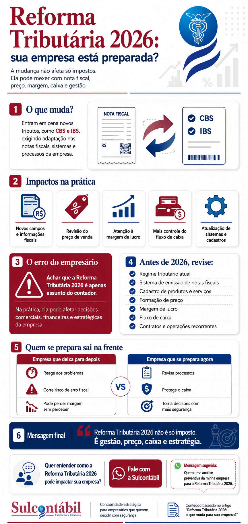 Reforma tributária 2026 Reforma Tributária 2026