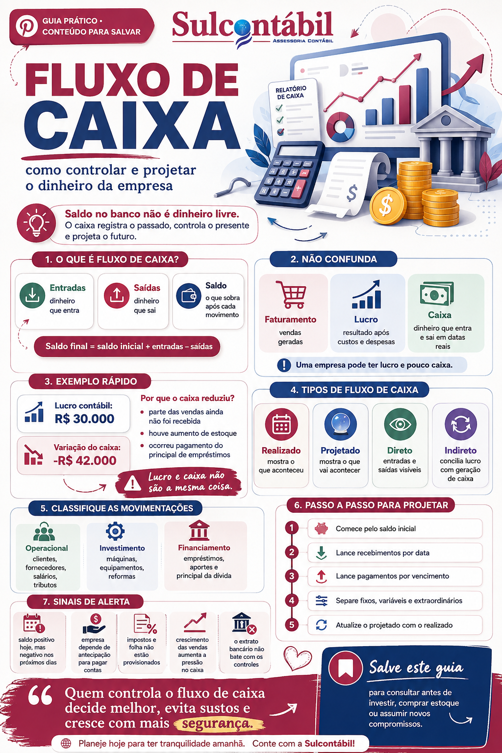 fluxo de caixa para pequenas empresas
