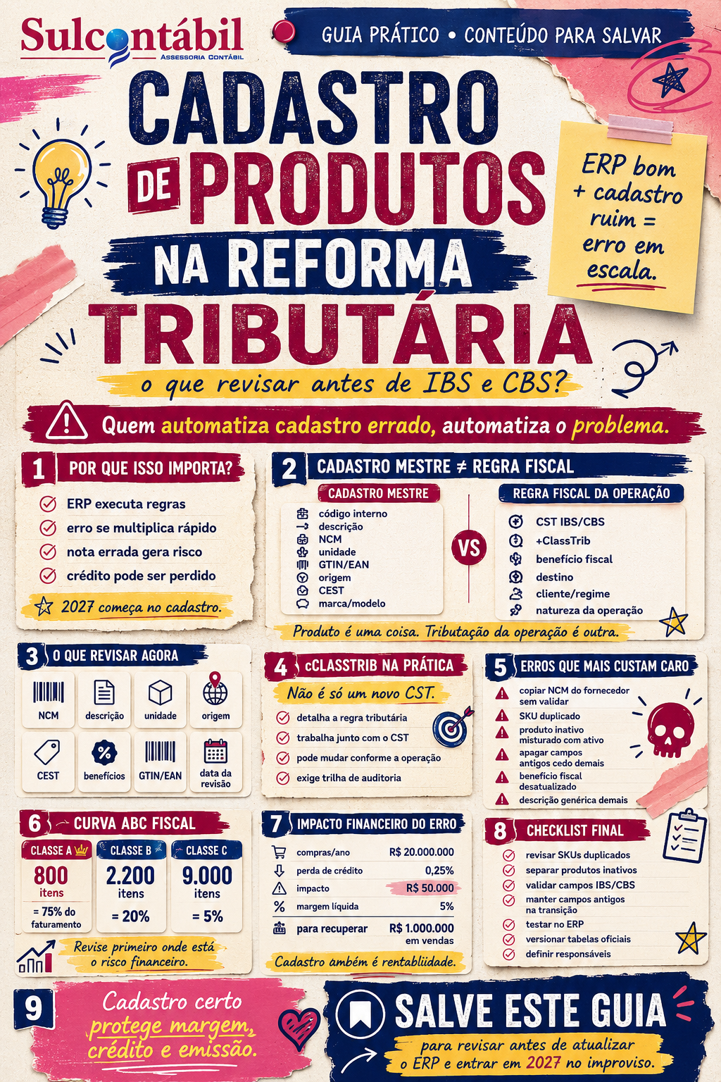 cadastro de produtos na Reforma Tributária